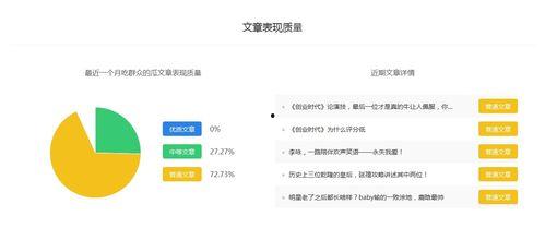 吃瓜娱乐公众号推荐,吃瓜群众必看的明星八卦大揭秘!
